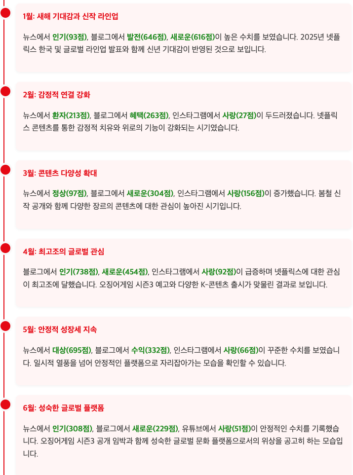 스크린샷 2025-06-23 오전 9.42.45.png