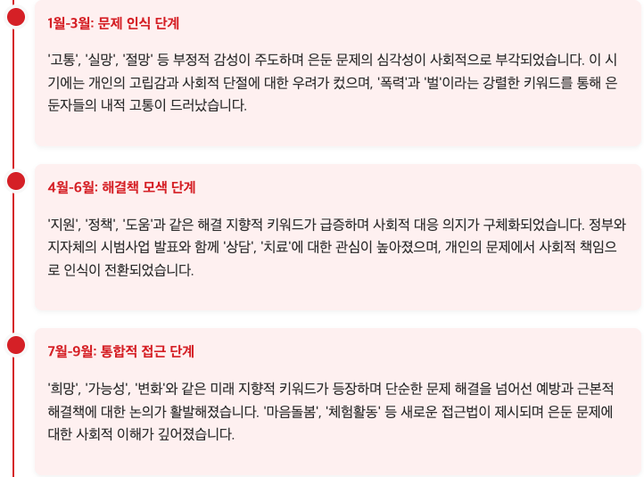 스크린샷 2025-09-22 오후 2.41.19.png