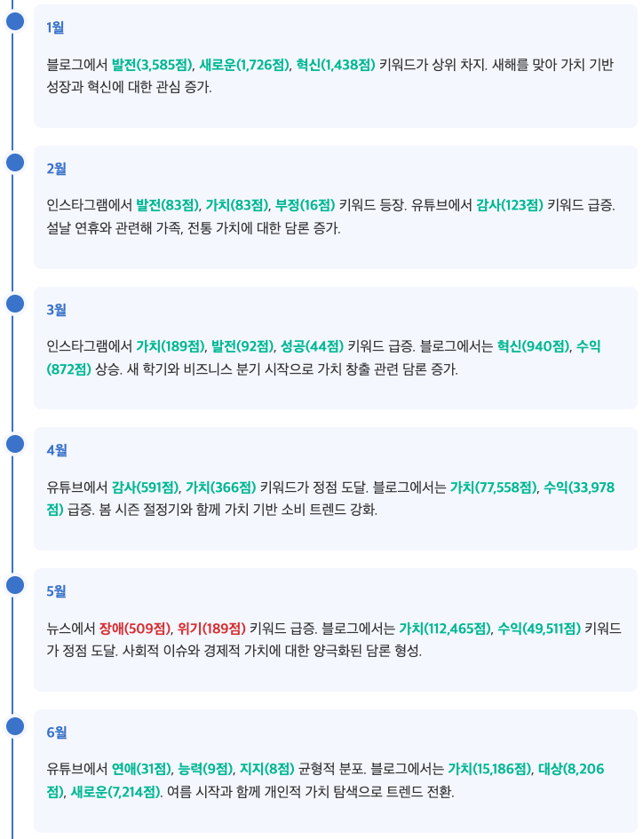 스크린샷 2025-06-09 오후 3.22.48.png