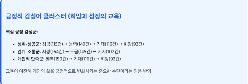 스크린샷 2025-09-15 오후 3.15.52.png