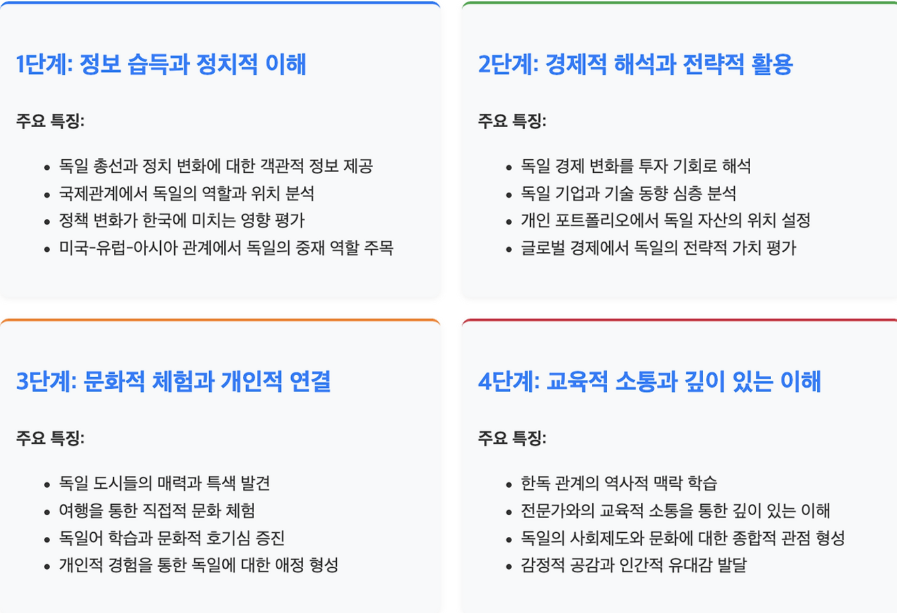 스크린샷 2025-07-12 오후 1.18.19.png