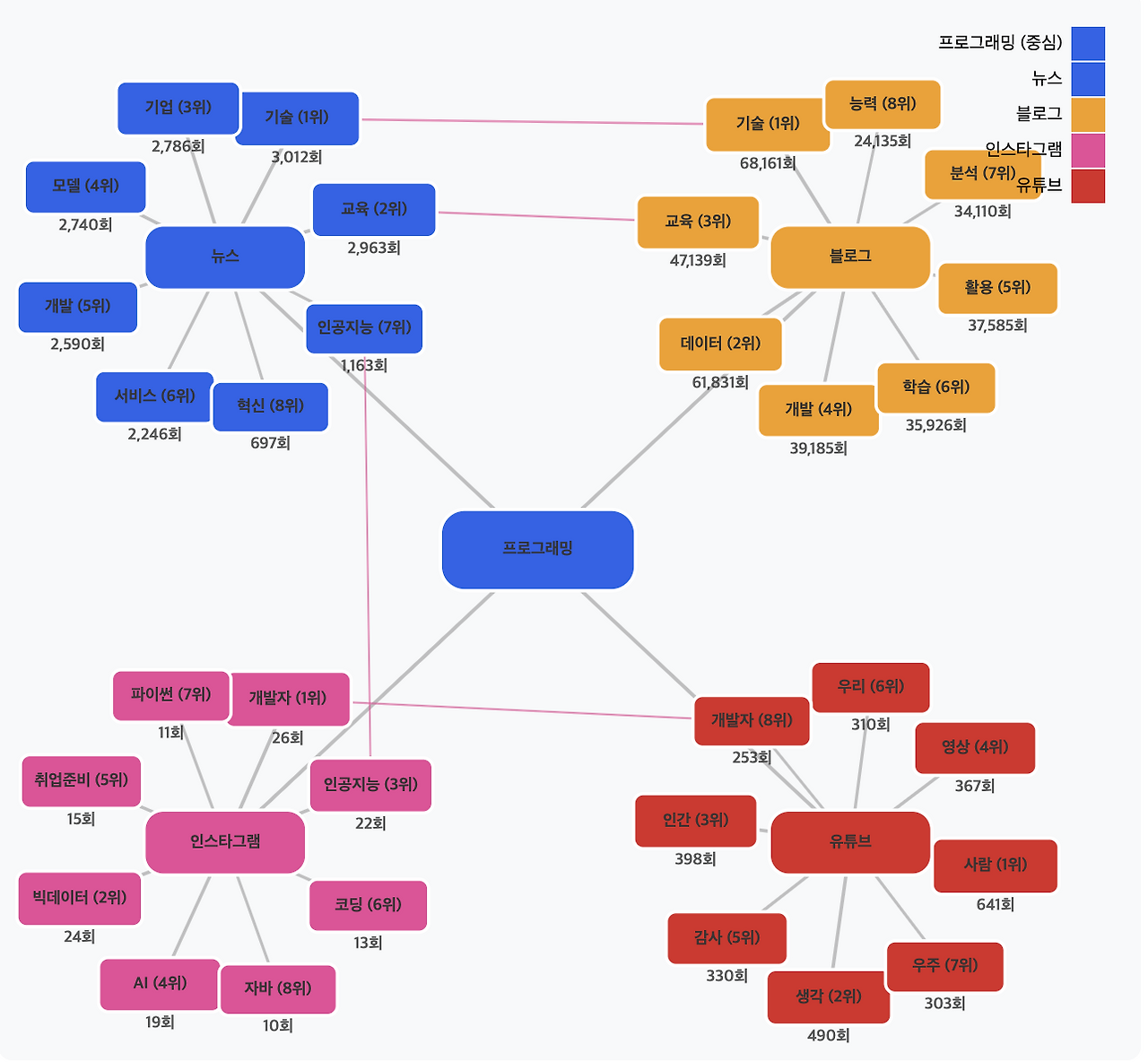 스크린샷 2025-08-04 오전 10.26.11.png