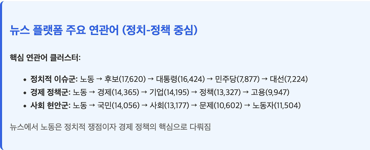 스크린샷 2025-07-29 오후 2.45.45.png