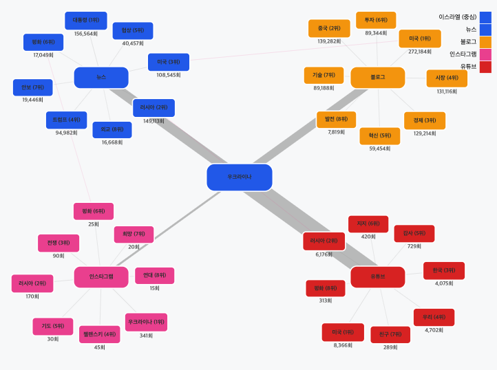 스크린샷 2025-08-10 오후 8.51.04.png