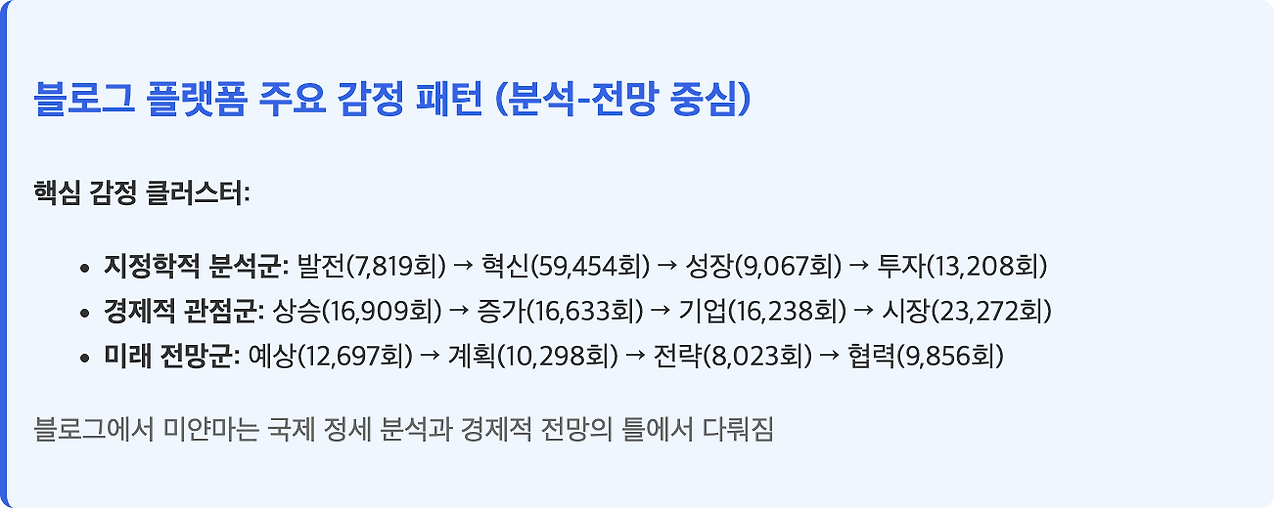 스크린샷 2025-08-11 오전 9.23.46.png