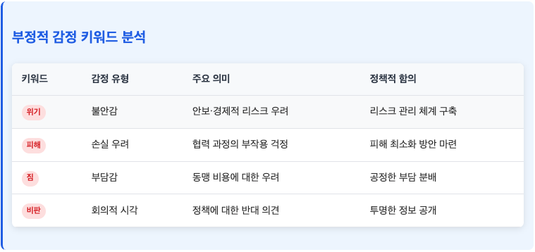 스크린샷 2025-09-15 오전 11.12.30.png