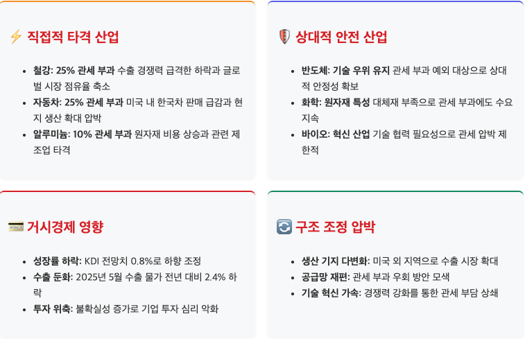 스크린샷 2025-09-08 오후 6.03.14.png