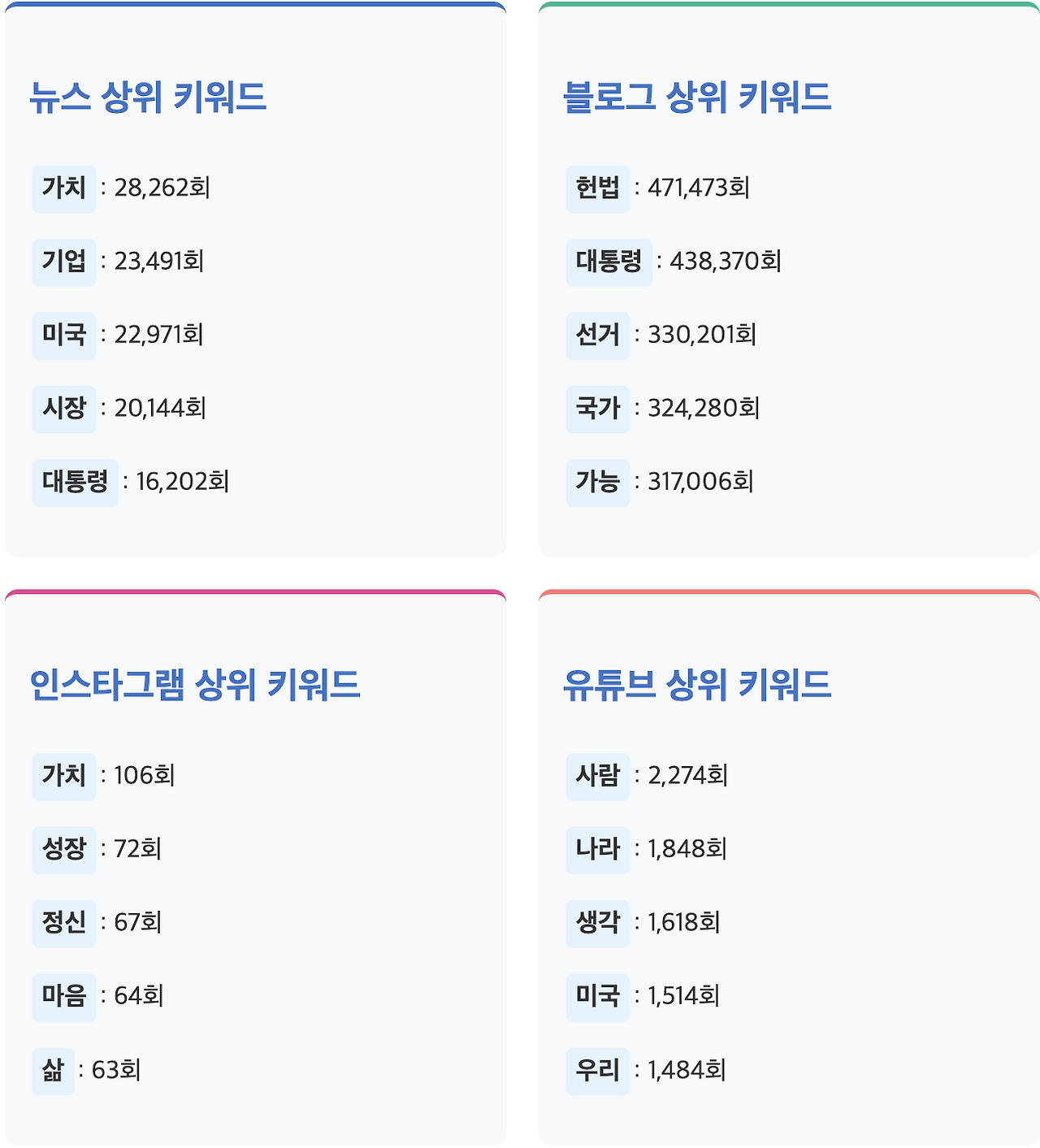 스크린샷 2025-06-09 오후 3.17.42.png