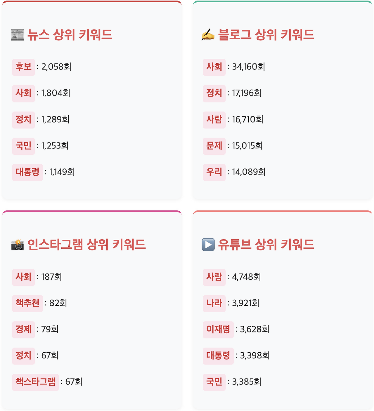 스크린샷 2025-06-17 오전 10.32.50.png