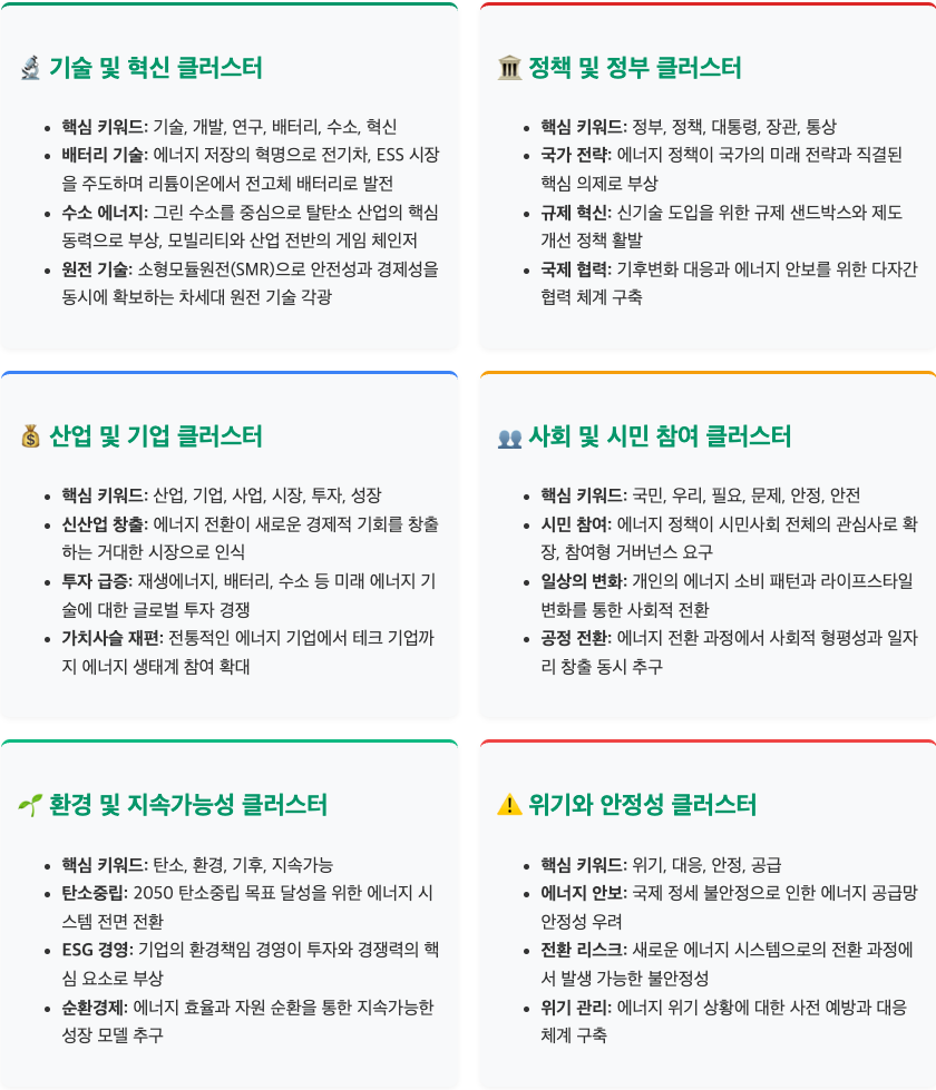 스크린샷 2025-08-20 오후 4.03.05.png