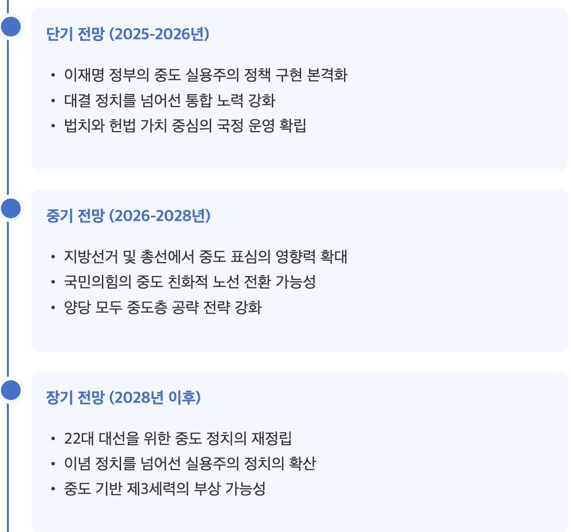 스크린샷 2025-06-13 오전 10.18.09.png