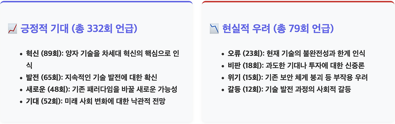 스크린샷 2025-08-20 오후 3.46.23.png