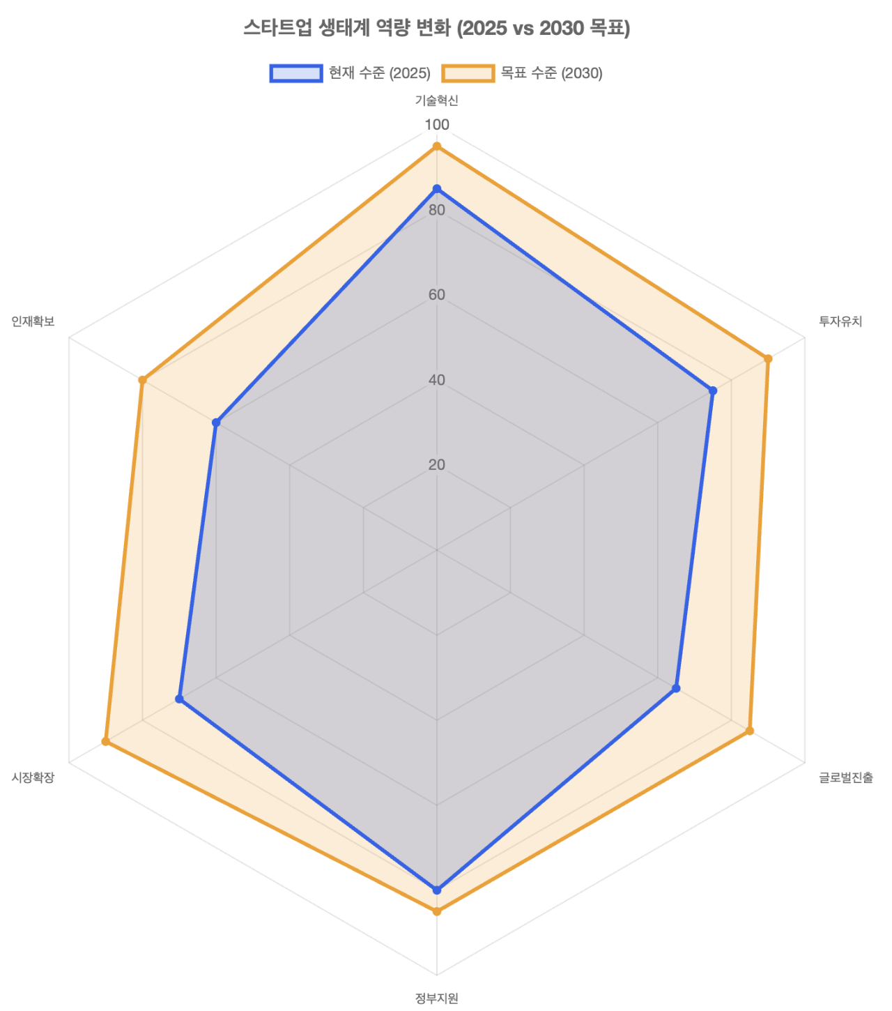 스크린샷 2025-08-20 오후 3.22.18.png