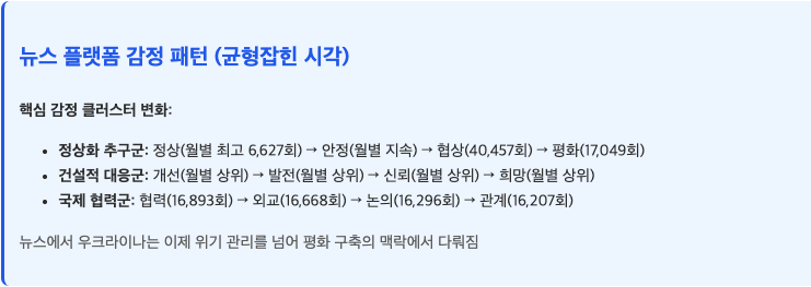 스크린샷 2025-08-10 오후 8.48.49.png