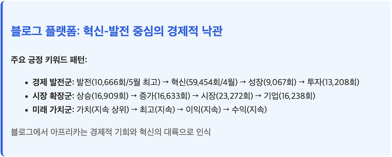스크린샷 2025-08-11 오후 1.10.59.png