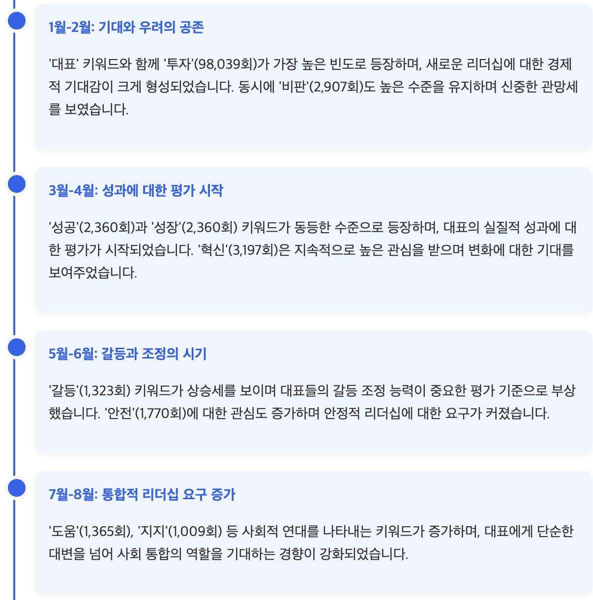 스크린샷 2025-08-24 오후 2.48.45.png