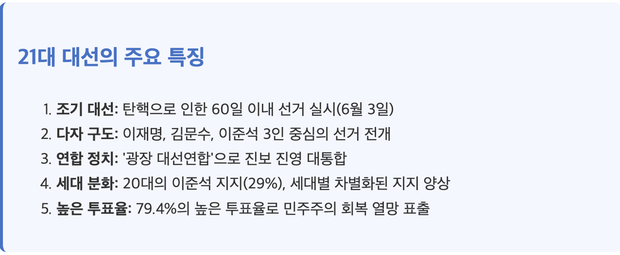 스크린샷 2025-06-12 오전 9.53.59.png