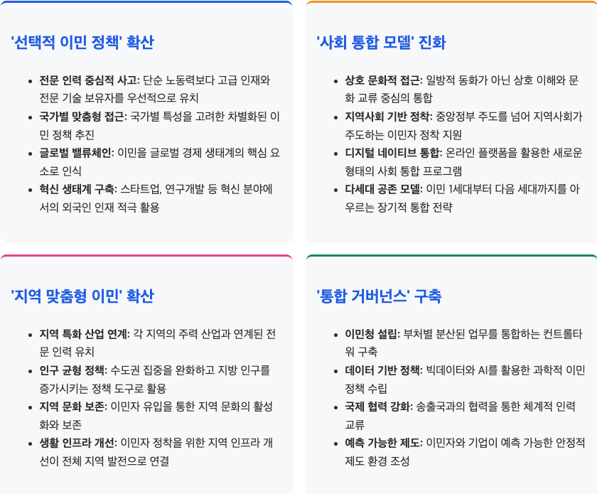 스크린샷 2025-09-22 오후 4.05.02.png