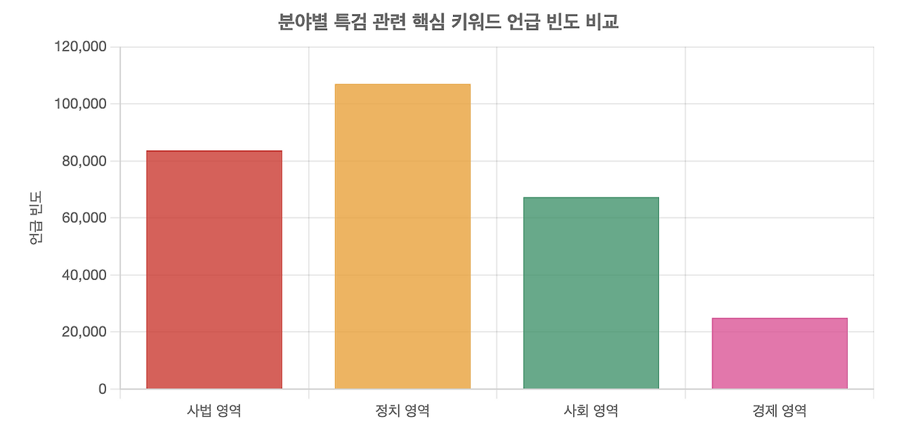 스크린샷 2025-08-25 오후 4.24.36.png