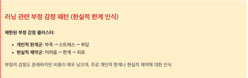 스크린샷 2025-09-15 오후 1.35.58.png