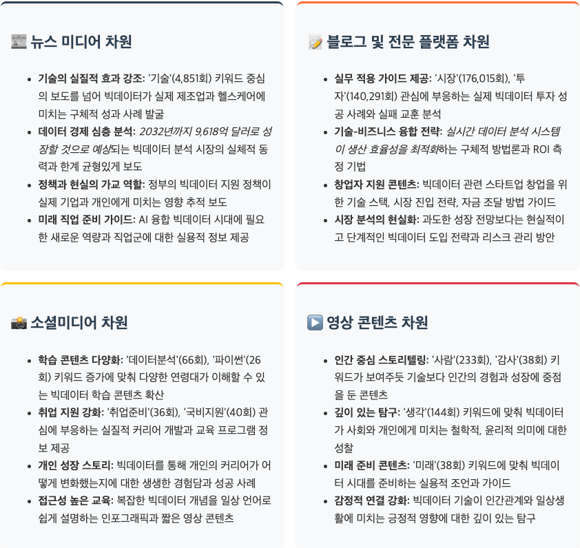 스크린샷 2025-07-22 오전 9.57.16.png