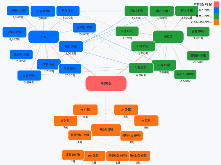 스크린샷 2025-07-08 오전 7.18.03.png