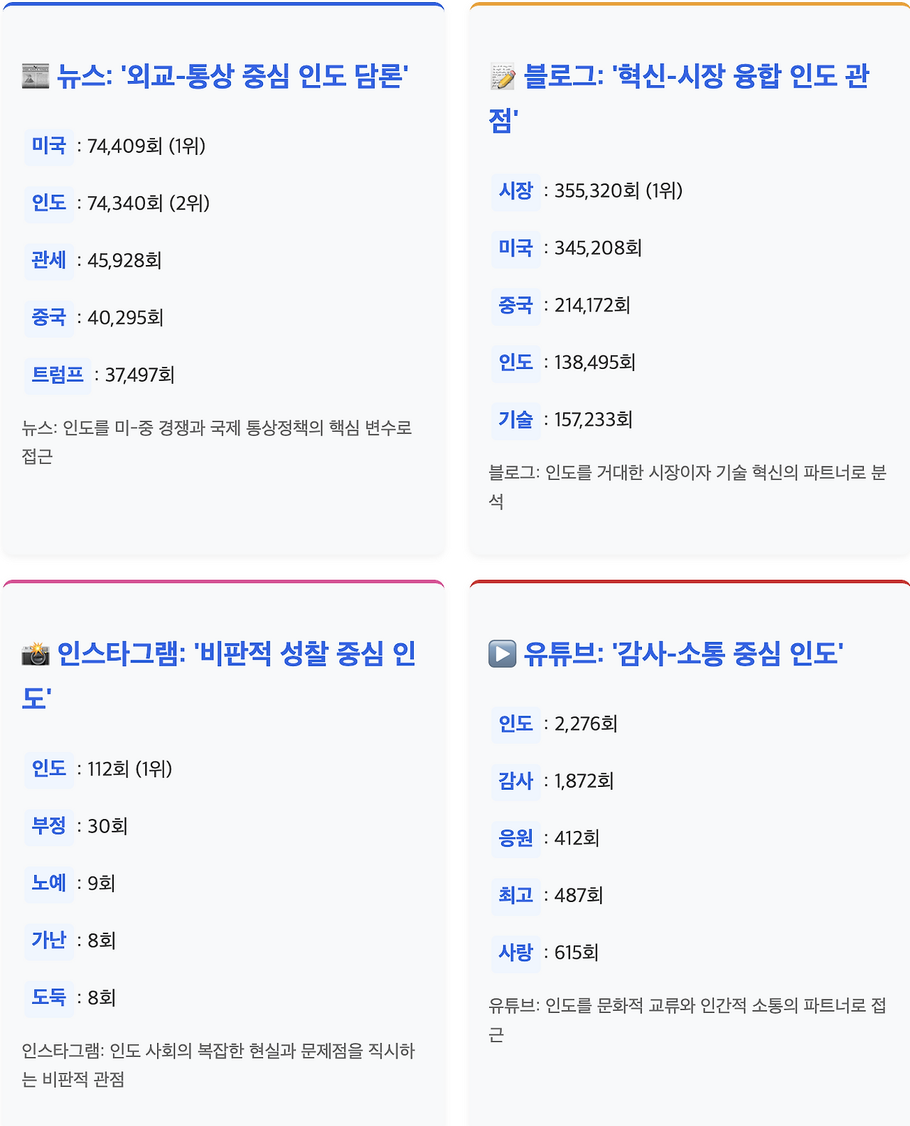 스크린샷 2025-08-11 오전 9.56.48.png