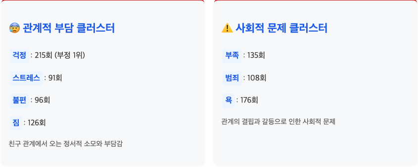 스크린샷 2025-09-22 오후 3.03.47.png