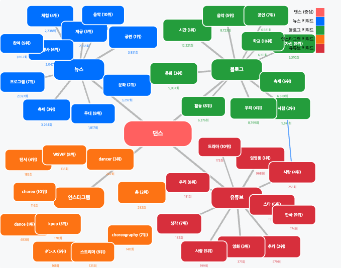 스크린샷 2025-06-28 오전 5.50.15.png