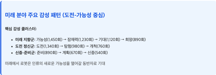 스크린샷 2025-09-22 오전 11.11.29.png