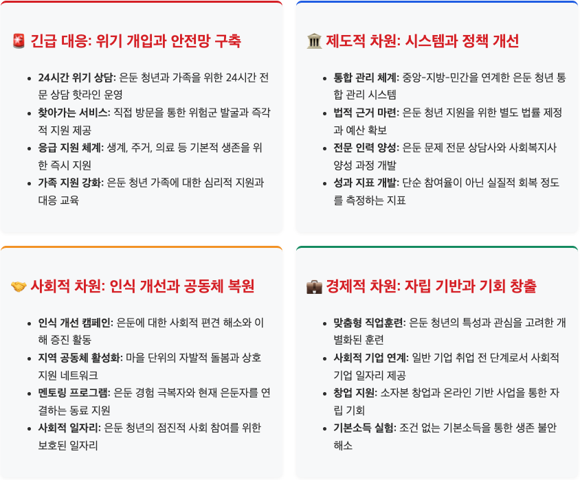 스크린샷 2025-09-22 오후 2.47.07.png