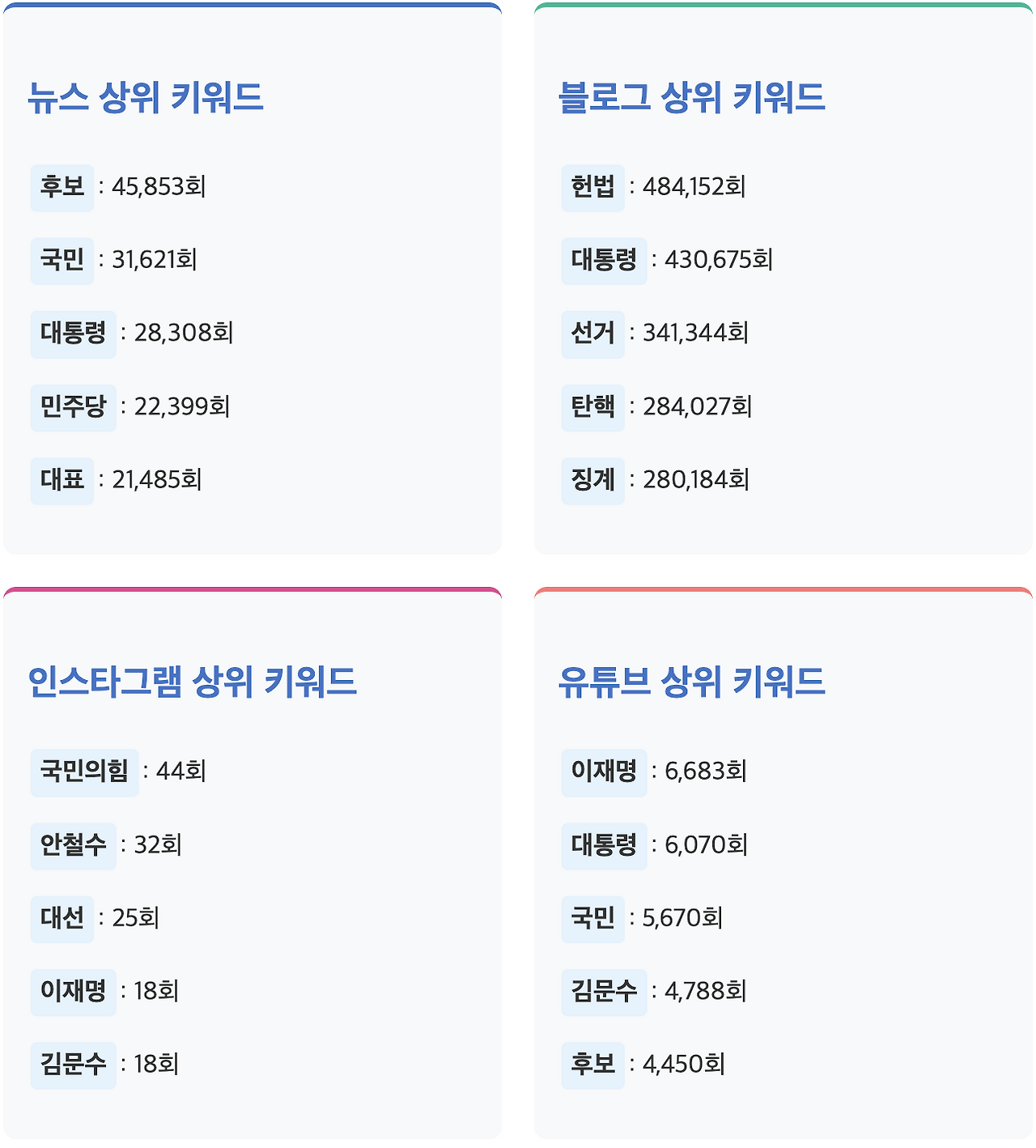 스크린샷 2025-06-13 오전 9.57.18.png