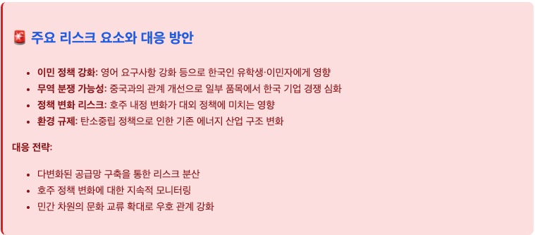 스크린샷 2025-09-01 오후 6.00.37.png