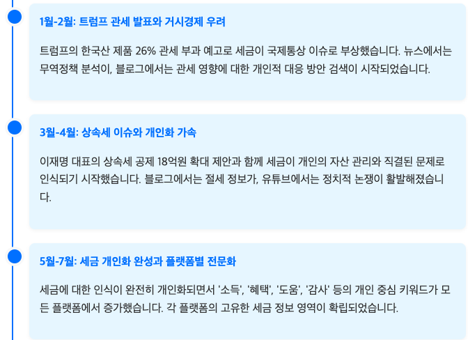 스크린샷 2025-07-19 오전 7.05.46.png