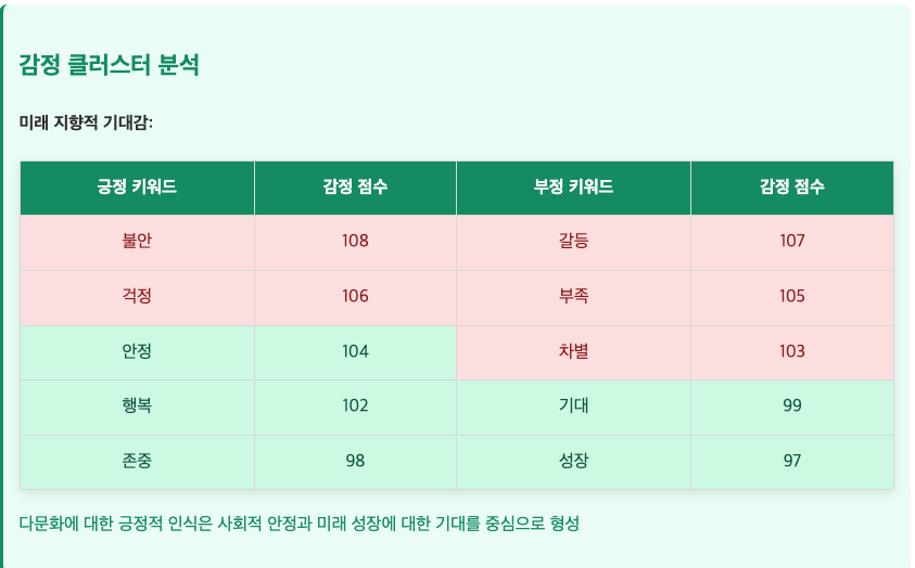 스크린샷 2025-09-08 오후 5.40.57.png
