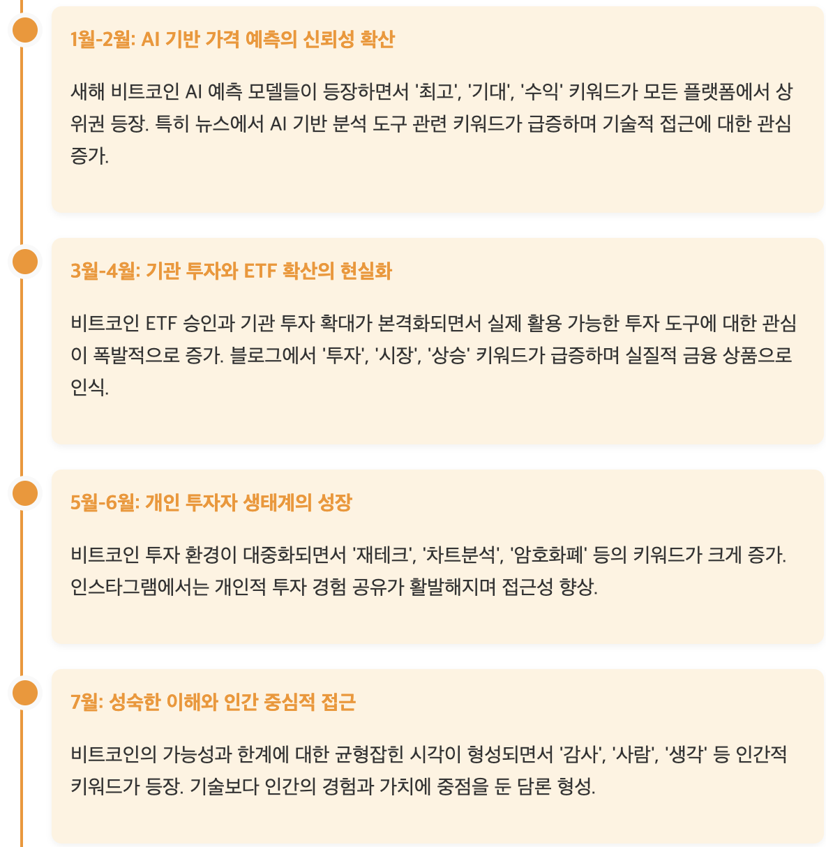 스크린샷 2025-07-28 오후 1.46.11.png