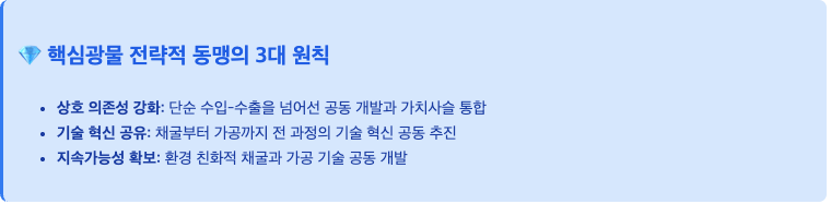 스크린샷 2025-09-01 오후 6.02.27.png