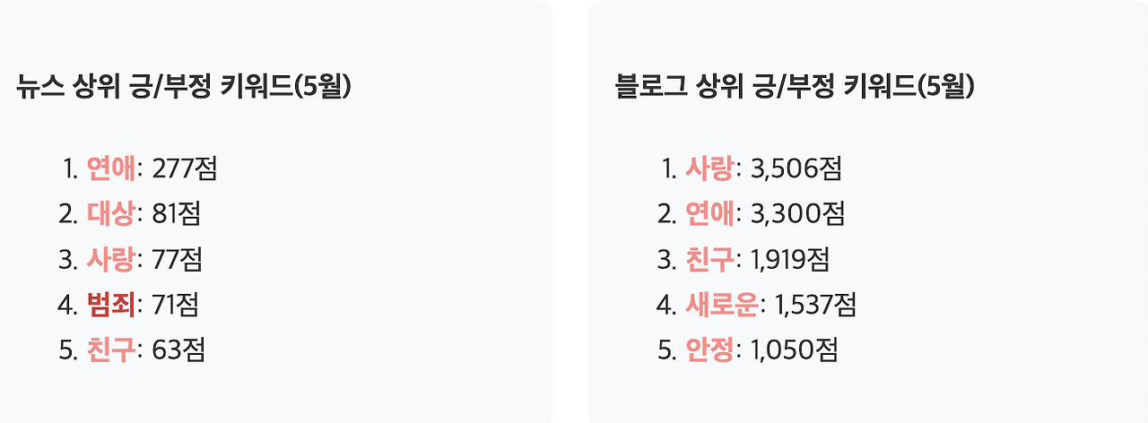 스크린샷 2025-06-07 오후 6.11.01.png