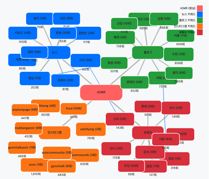 스크린샷 2025-06-29 오전 7.33.17.png