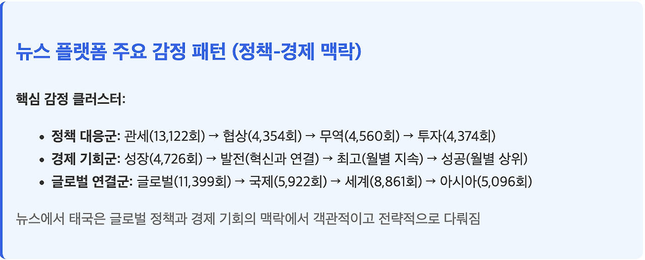 스크린샷 2025-08-11 오전 11.08.57.png