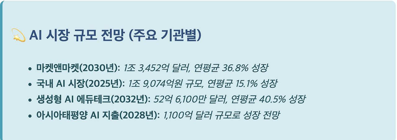 스크린샷 2025-07-22 오전 10.56.24.png