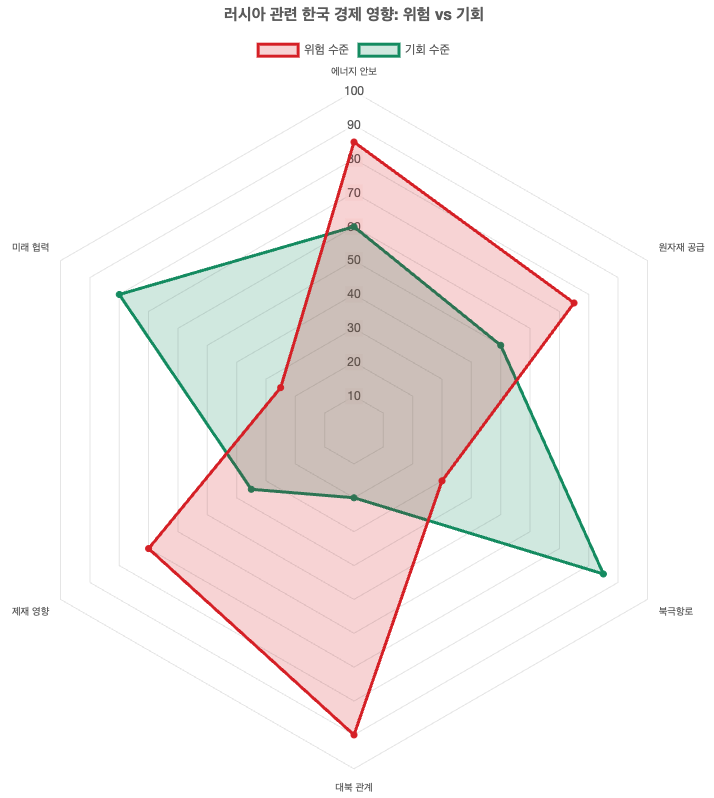 스크린샷 2025-09-03 오전 10.01.02.png
