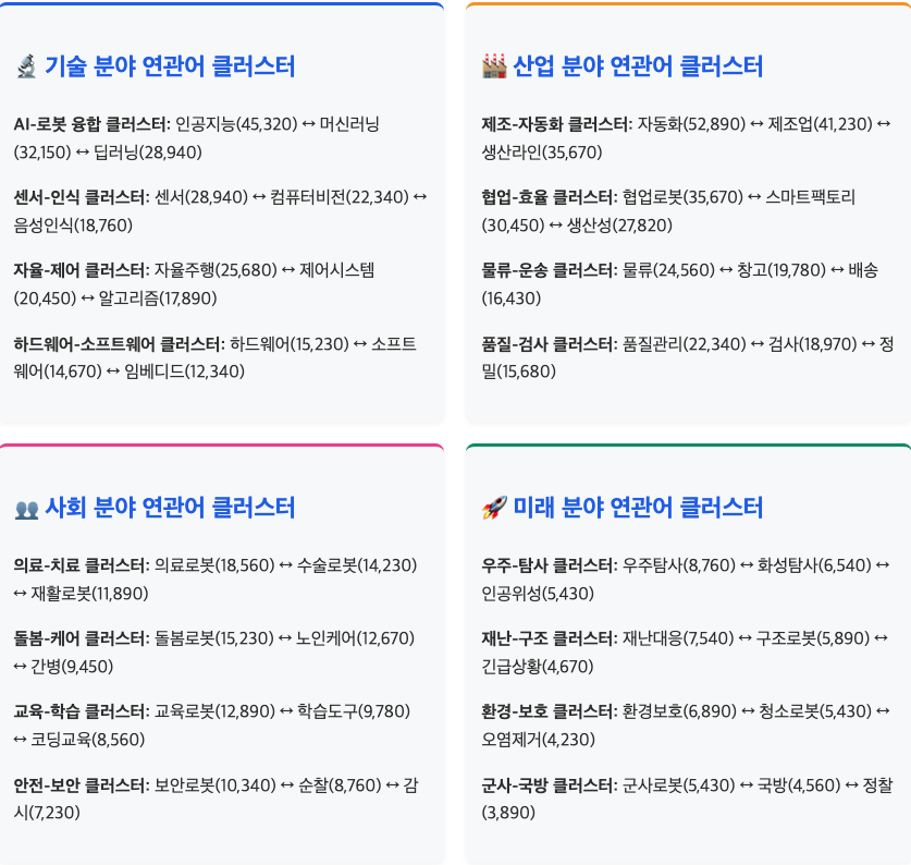 스크린샷 2025-09-22 오전 11.14.46.png