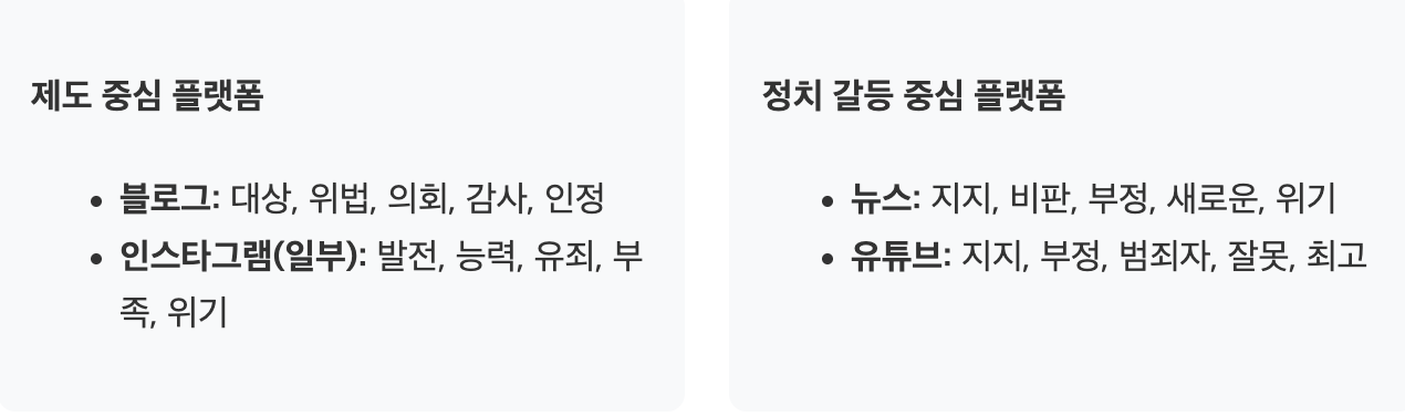 스크린샷 2025-06-13 오전 10.06.30.png