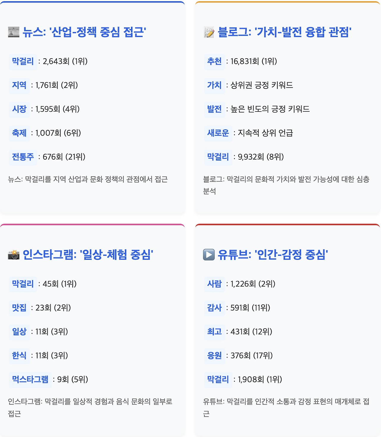 스크린샷 2025-07-29 오후 3.13.34.png