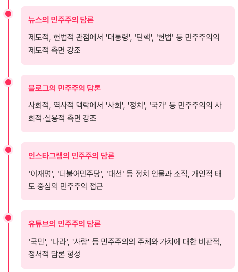 스크린샷 2025-06-03 오전 12.37.30.png