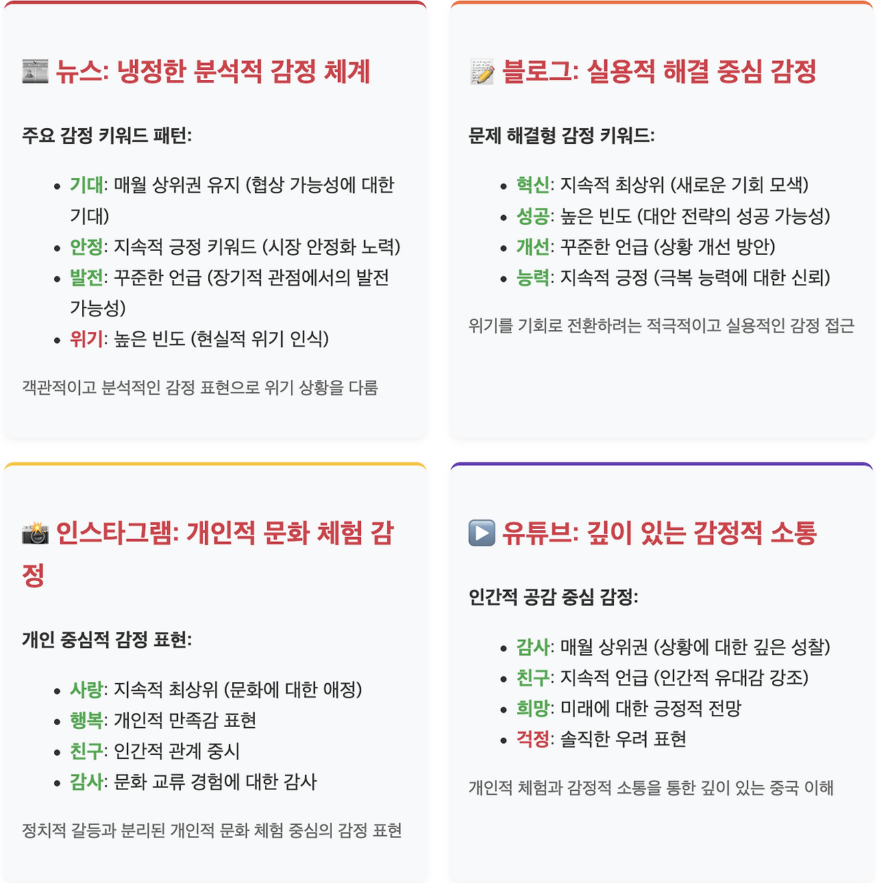 스크린샷 2025-07-17 오후 12.33.10.png