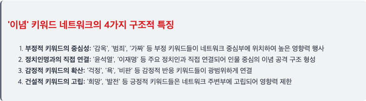 스크린샷 2025-09-09 오전 11.19.50.png