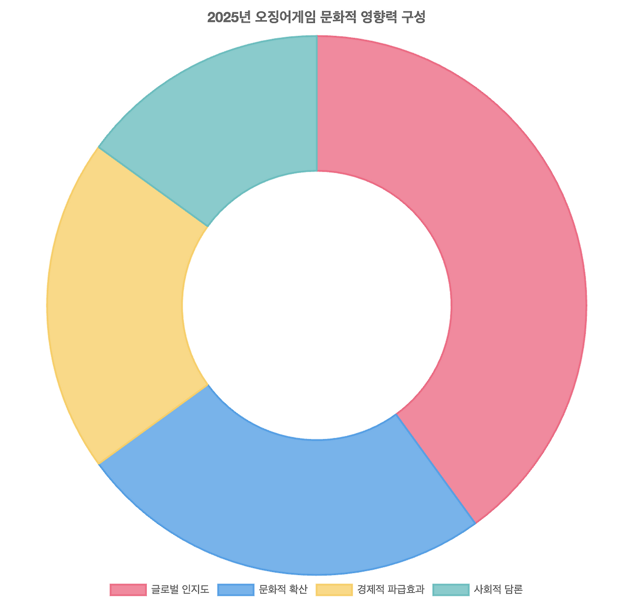 스크린샷 2025-07-01 오전 10.16.45.png