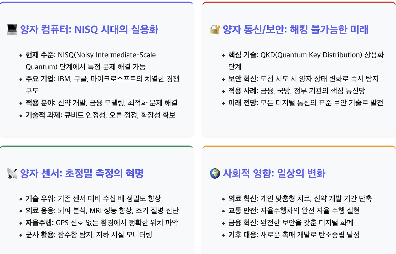 스크린샷 2025-08-20 오후 3.43.30.png